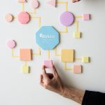 Microfinanciacion Seed Capital Bizkaia Micro